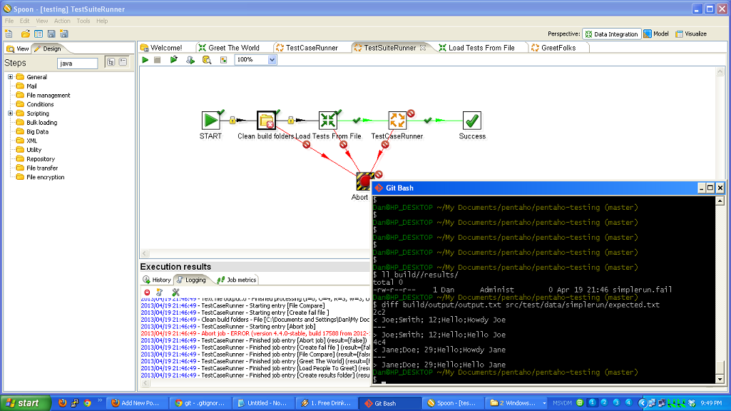 Pentaho data integration. Pentaho Spoon. Pentaho kettle. Pentaho data Mining.